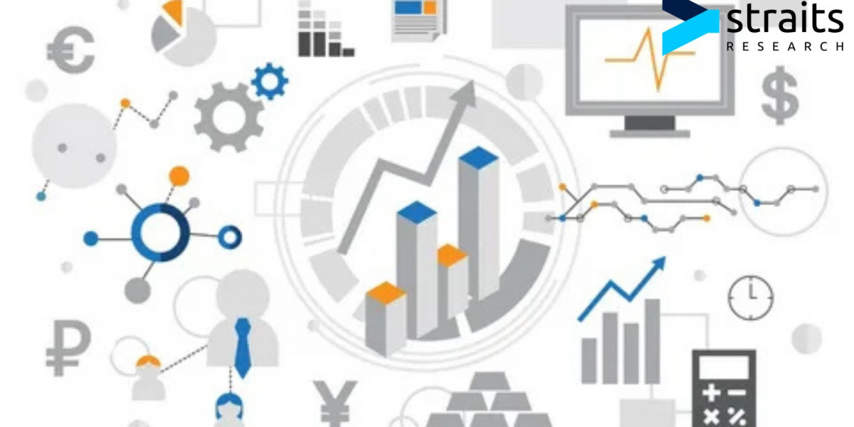 Sirolimus Market Intelligence from the Most Trusted Analysts