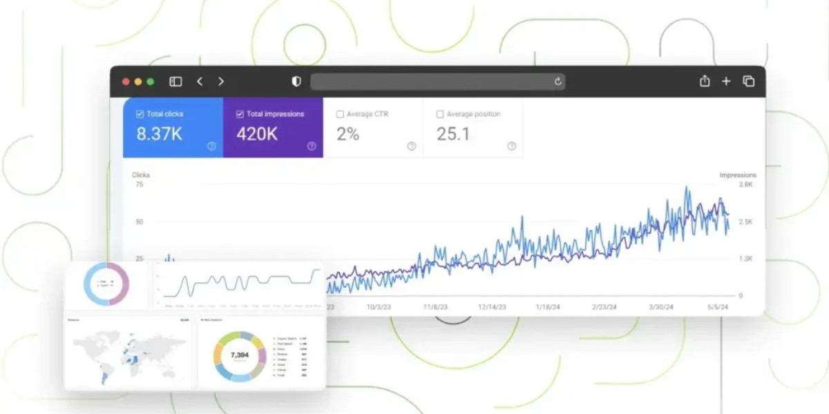 When You Need SEO Growth, Call SERPISTAN Lahore