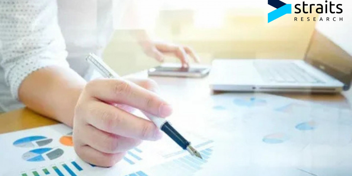 Blepharitis Drug Market Landscape Explained by Experts You Trust