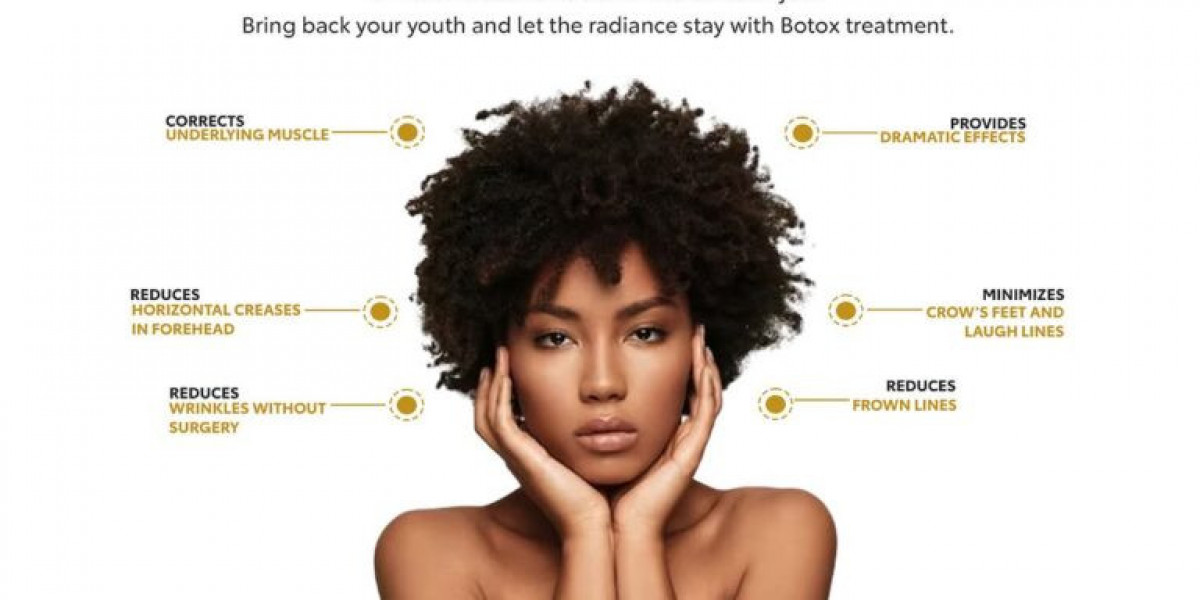 Comprehensive Study Report on Non-Surgical Volume Restoration and Skin Rejuvenation Treatments