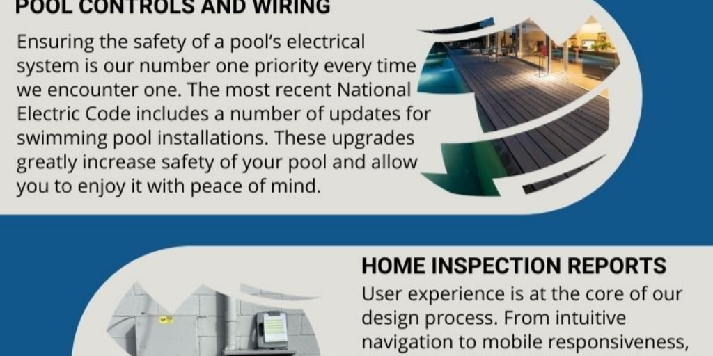 Electrician in Alpharetta by The electrician Atlanta - Infogram
