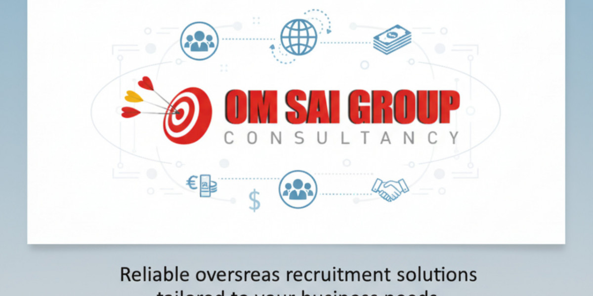 How Top Recruitment Agencies in Hyderabad Simplify Hiring