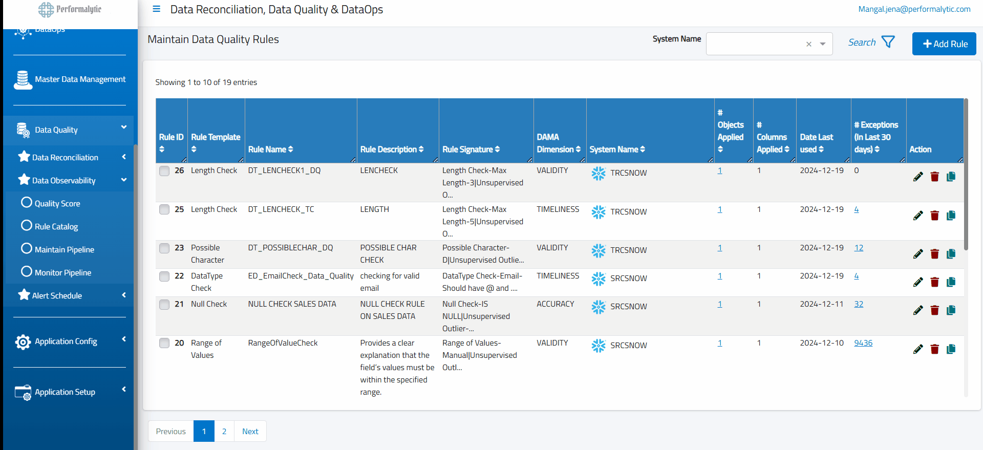 Proactive Data Quality Management - https://4dalert.com