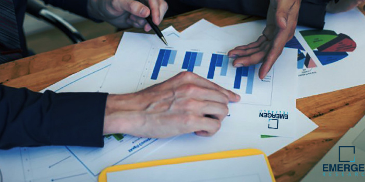 Molecular Oncology Diagnostics Market Revolution: Understanding the Market and Its Impact