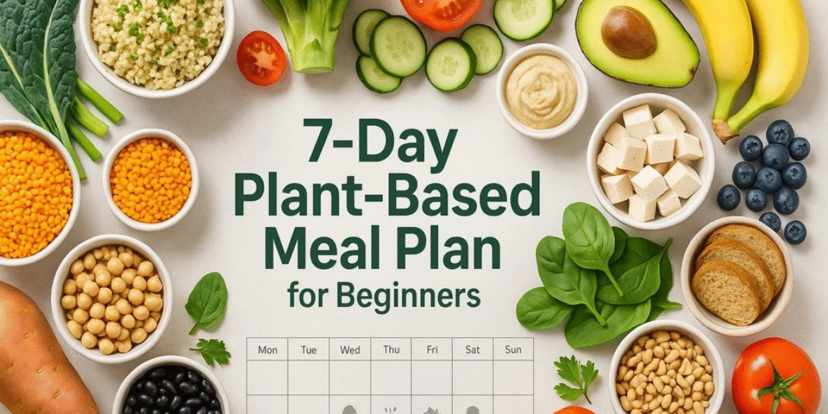 Your Complete 7‑Day Plant‑Based Meal Plan for Healthy Living