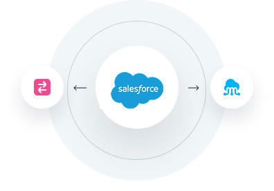 Salesforce CRM Consulting & Integration Services | Sailwayz