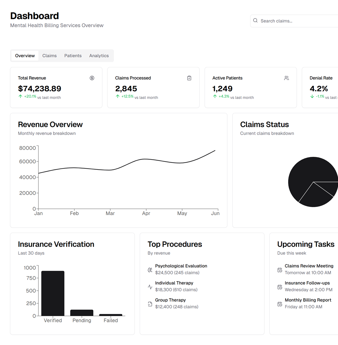 Simplify Your Mental Health Billing Services - ASPRCM