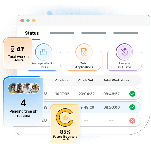 Attendance Management Software in Dubai | HRTrix