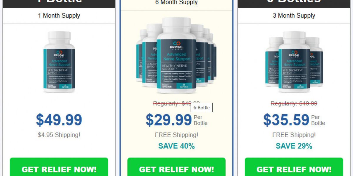 Advanced Nerve Support Reviews And Cost