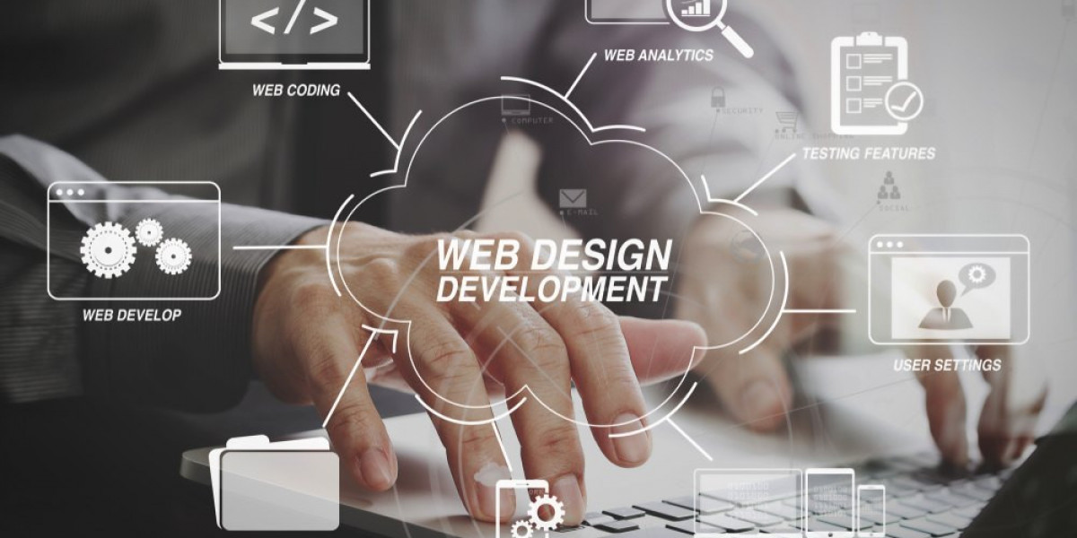 Website Design Development In UK for Modern Business Growth