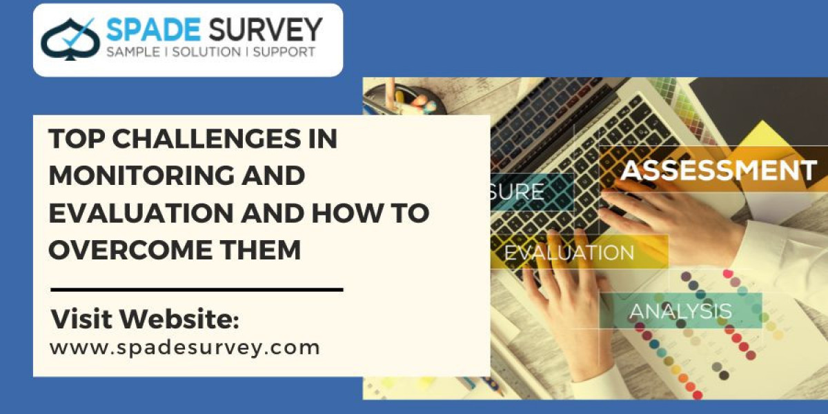 Top Challenges in Monitoring and Evaluation and How to Overcome Them