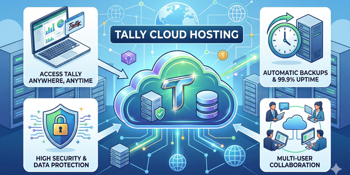Tally Cloud Hosting