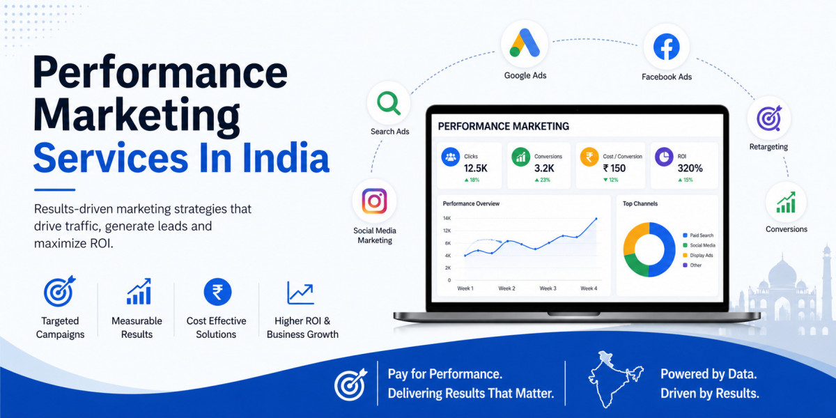 Performance Marketing Services in India: Driving Results That Matter