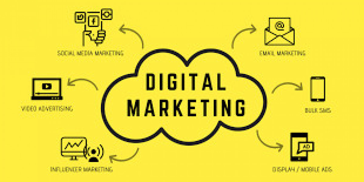 How a Digital Marketing Firm Can Drive Real Business Results