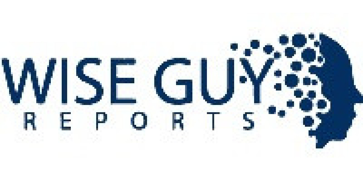 Pitchfork Market Growth Trends and Industry Expansion