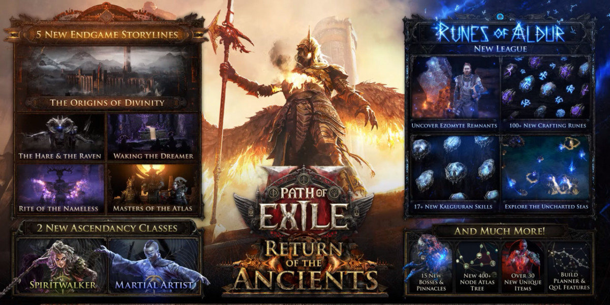 MMOexp: Path of Exile 2’s Most Ambitious Expedition Update Explained