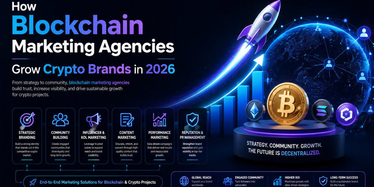 How Blockchain Marketing Agencies Grow Crypto Brands in 2026