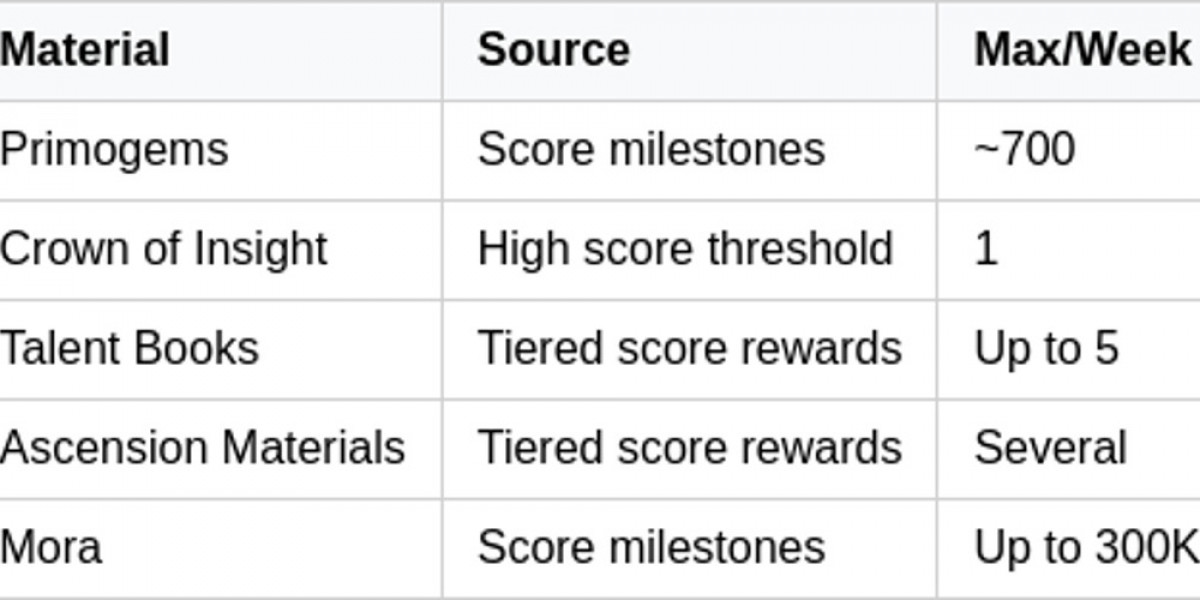 Article Picture
