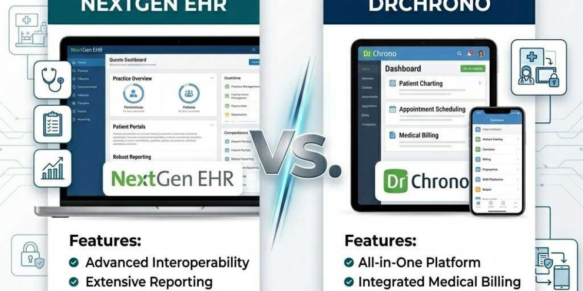 How Do NextGen EHR and DrChrono Support Modern Clinics?