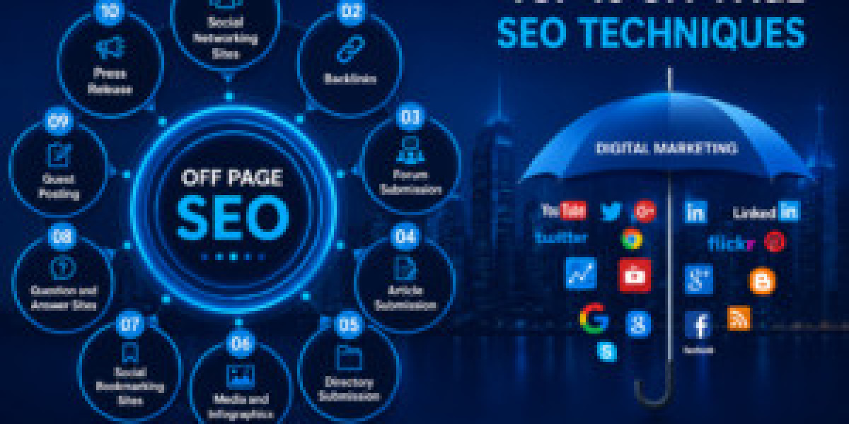 SEO Services Every E-Commerce Business Should Invest In