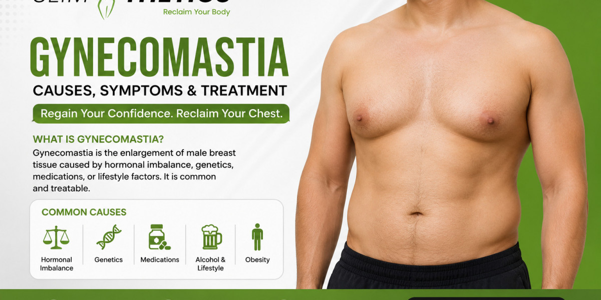 Why Do Men Develop Gynecomastia? Causes, Symptoms & Modern Treatment Options