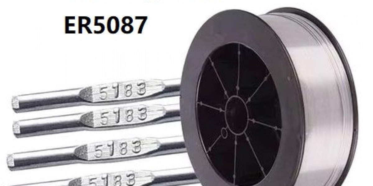 Kunliwelding Aluminum Braided Wire Manufacturers Industrial Shielding Technology