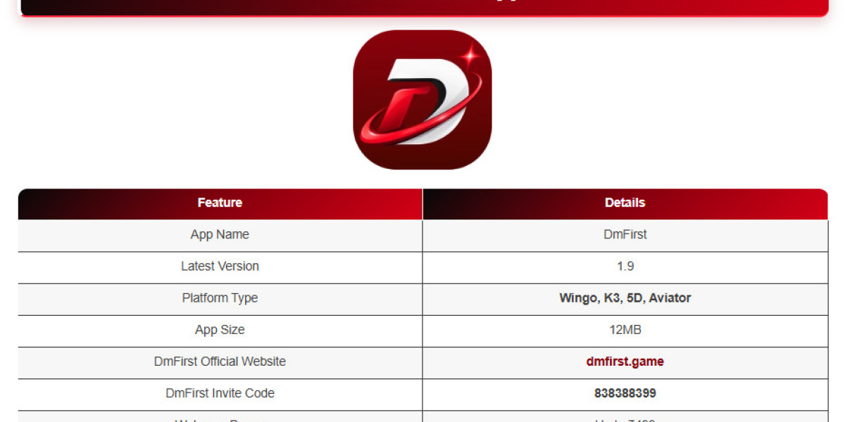 DmFirst Refer & Earn Program: Understanding the Referral System